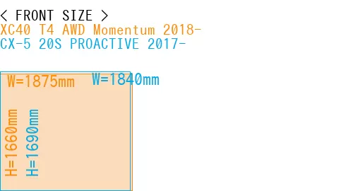 #XC40 T4 AWD Momentum 2018- + CX-5 20S PROACTIVE 2017-